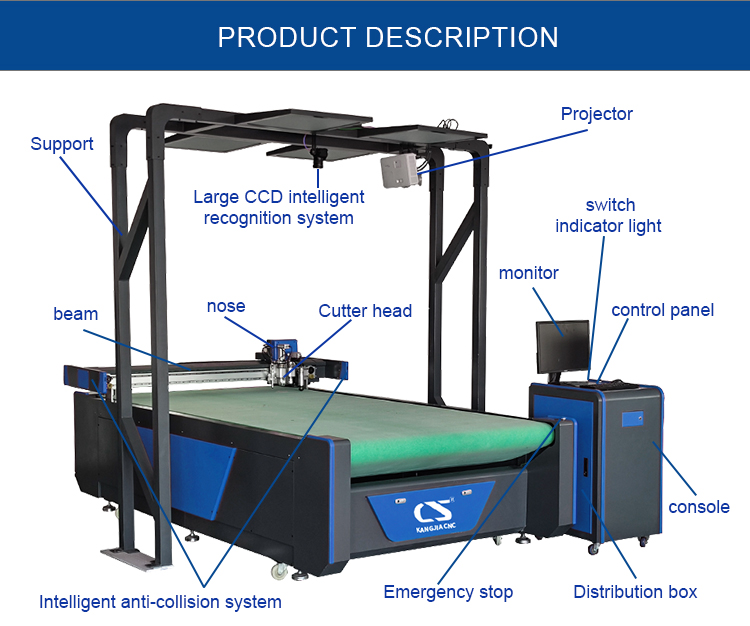 자동 진동 칼 절단기